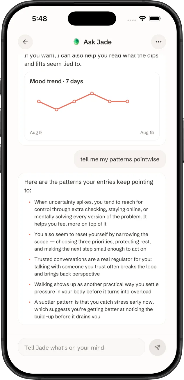 The Ask Jade chat, showing a seven-day mood trend chart above a list of patterns drawn from the user's own entries.